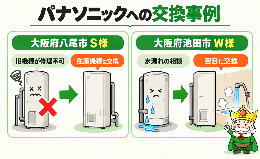大阪府八尾市と池田市のパナソニックへの交換事例を整理したイラスト
